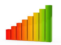 growth-chart-with-different-colors.png